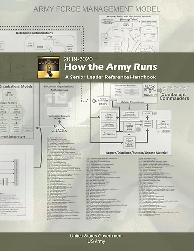How the Army Runs: A Senior Leader Reference Handbook