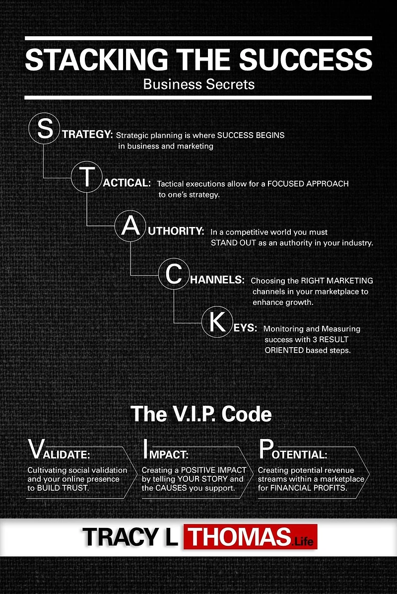 Stacking The Success: Business Secrets