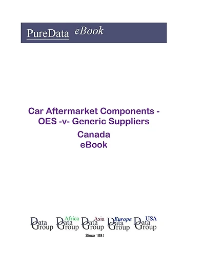 Car Aftermarket Components