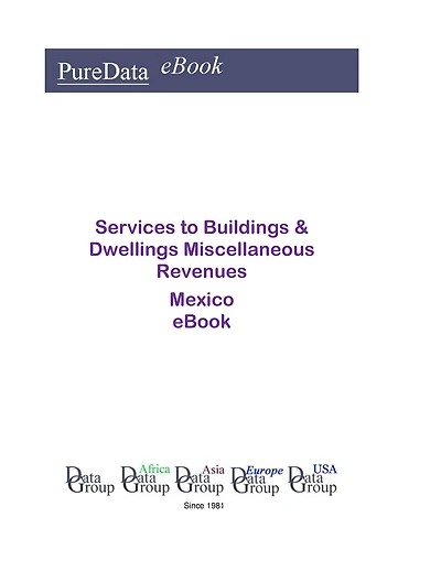 Services to Buildings & Dwellings Miscellaneous Revenues in Mexico