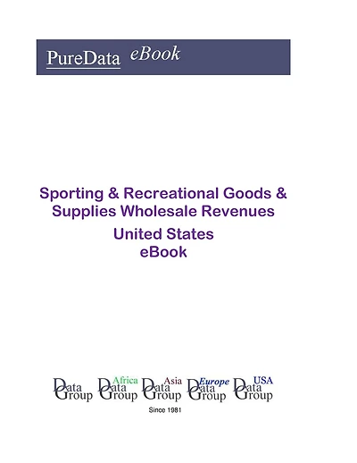 Sporting & Recreational Goods & Supplies Wholesale Revenues United States