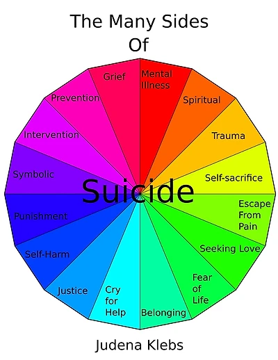 The Many Sides of Suicide