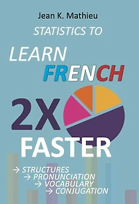 Statistics to Learn French 2X Faster