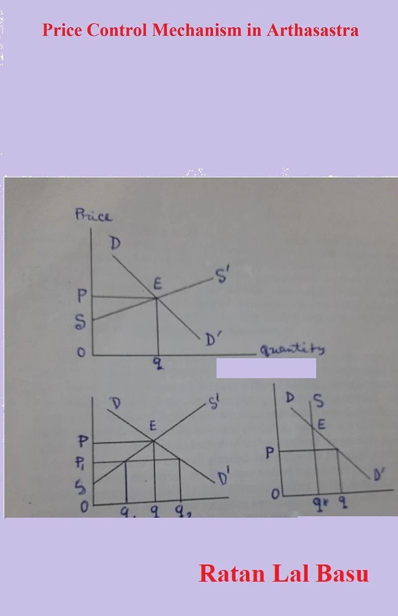 Price Control Mechanism in Arthasastra
