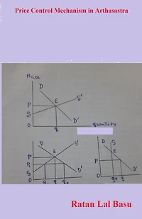 Price Control Mechanism in Arthasastra
