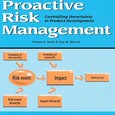 Proactive Risk Management: Controlling Uncertainty Product Development