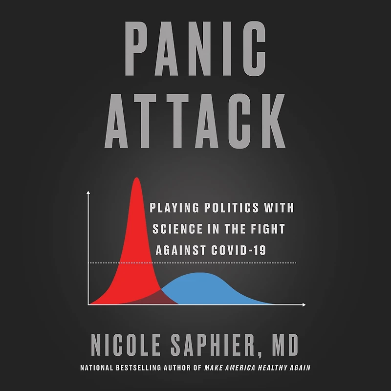 Panic Attack: Playing Politics with Science the Fight Against COVID-19