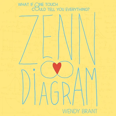 Zenn Diagram