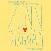Zenn Diagram