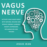 Vagus Nerve