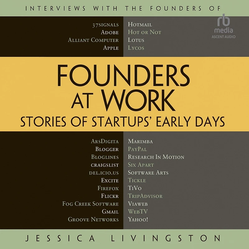 Founders at Work: Stories of Startups' Early Days