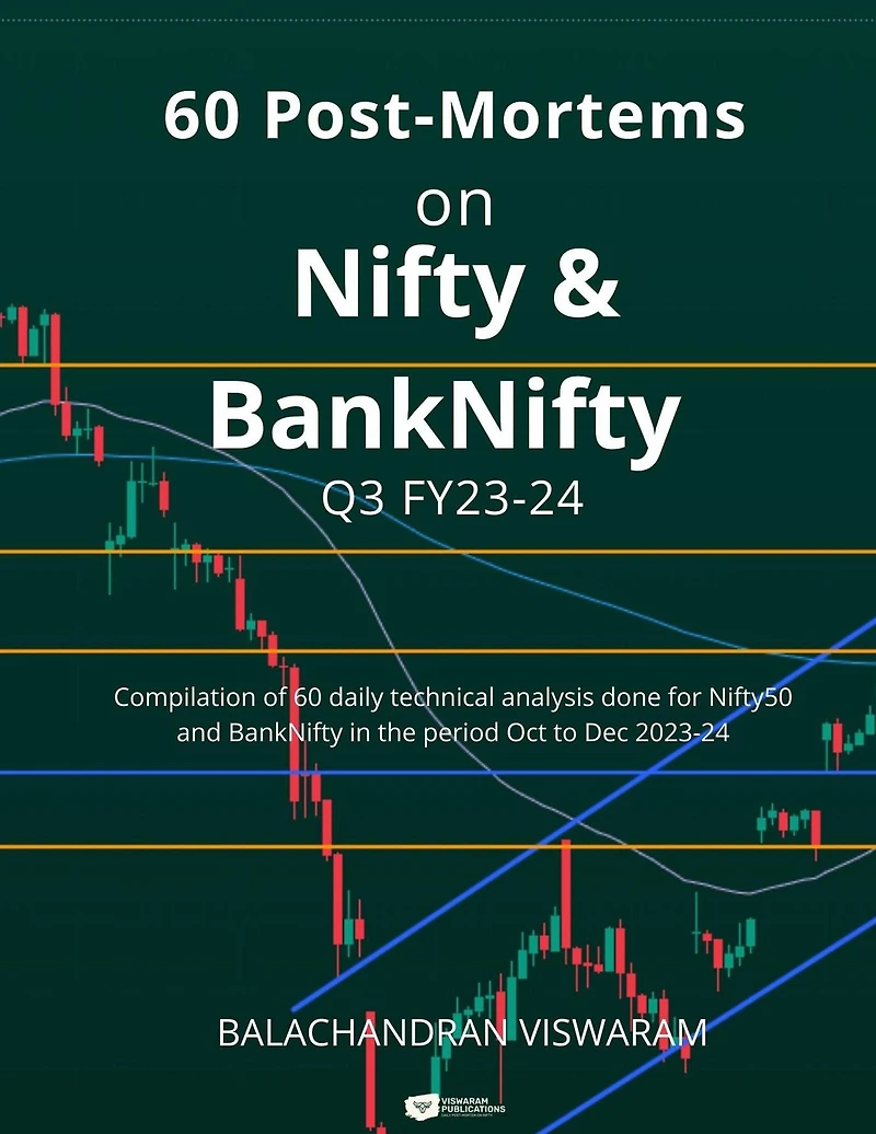 60 Post-Mortems on Nifty & BankNifty Q3 FY23-24