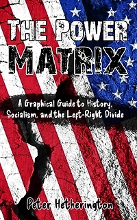 the Power Matrix: A Graphical Guide to History, Socialism, and Left-Right Divide