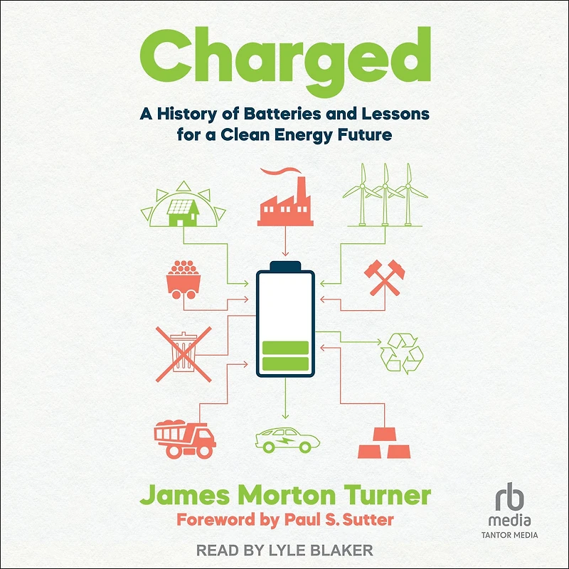 Charged: a History of Batteries and Lessons for Clean Energy Future