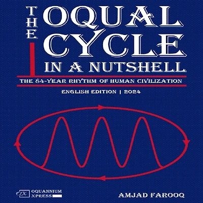 The Oqual Cycle A Nutshell: 84-Year Rhythm of Human Civilization (2024)