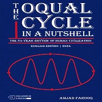 The Oqual Cycle A Nutshell: 84-Year Rhythm of Human Civilization (2024)