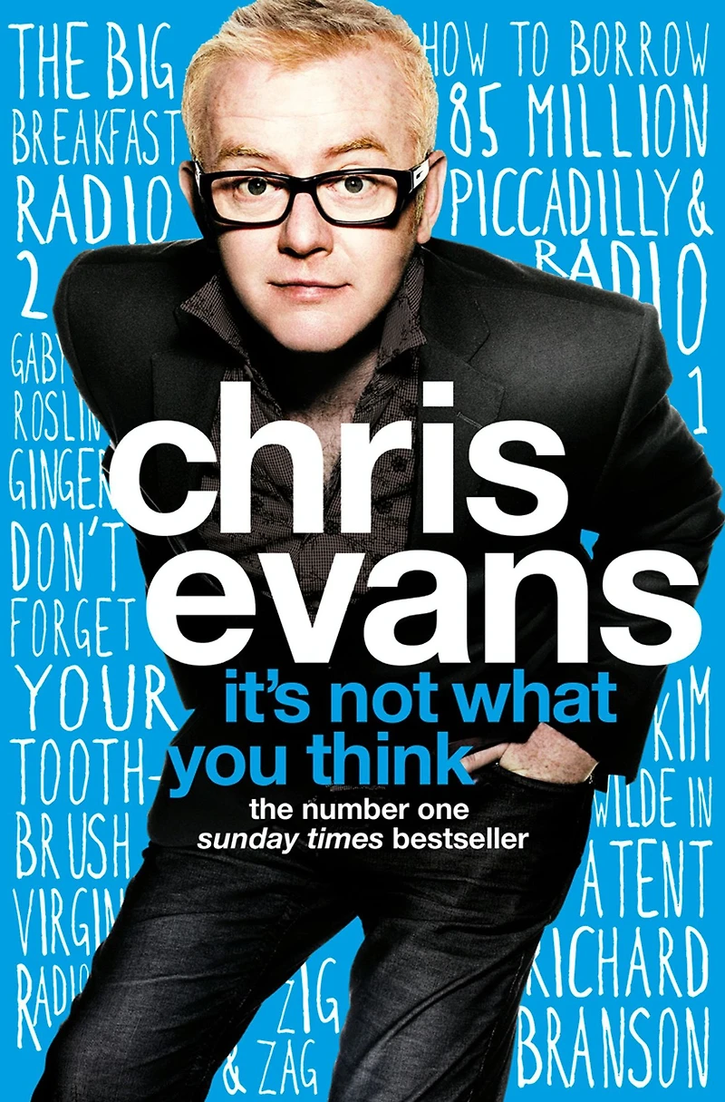 It's Not What You Think (Abridged)