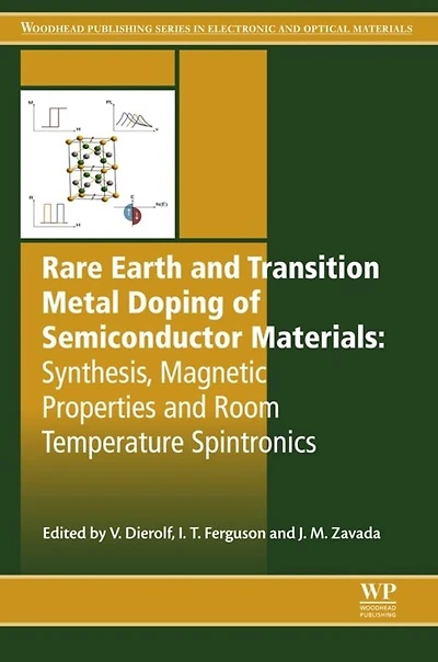 Rare Earth and Transition Metal Doping of Semiconductor Materials: Synthesis, Magnetic Properties and Room Temperature Spintronics