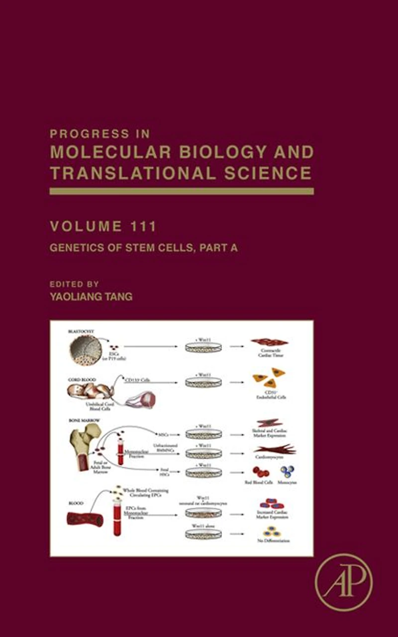 Genetics of Stem Cells: Part A
