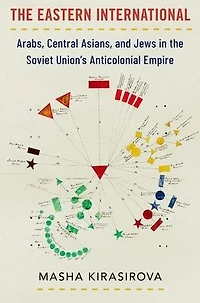 the Eastern International: Arabs, Central Asians, and Jews Soviet Union's Anticolonial Empire