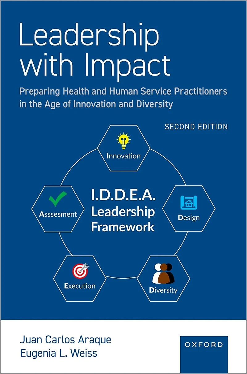 Leadership with Impact: Preparing Health and Human Service Practitioners the Age of Innovation Diversity