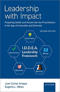 Leadership with Impact: Preparing Health and Human Service Practitioners the Age of Innovation Diversity