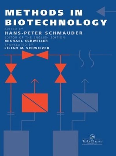 Methods Biotechnology