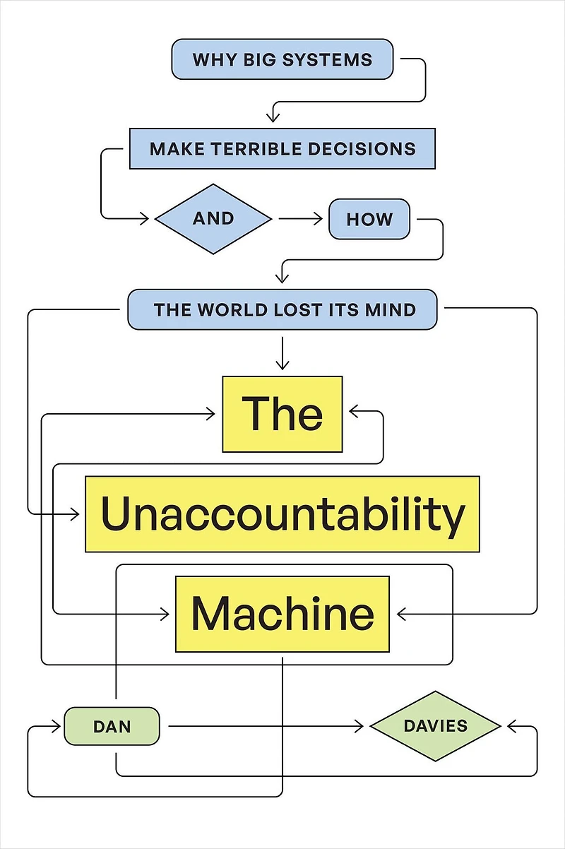 the Unaccountability Machine: Why Big Systems Make Terrible Decisions-and How World Lost Its Mind