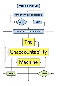 the Unaccountability Machine: Why Big Systems Make Terrible Decisions-and How World Lost Its Mind