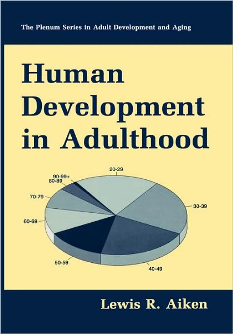 Human Development Adulthood