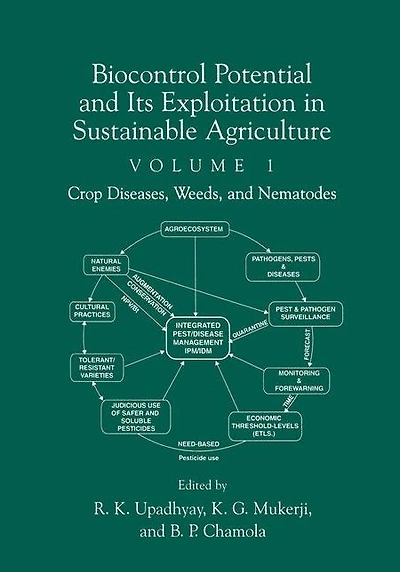 Biocontrol Potential and its Exploitation Sustainable Agriculture: Crop Diseases, Weeds, Nematodes