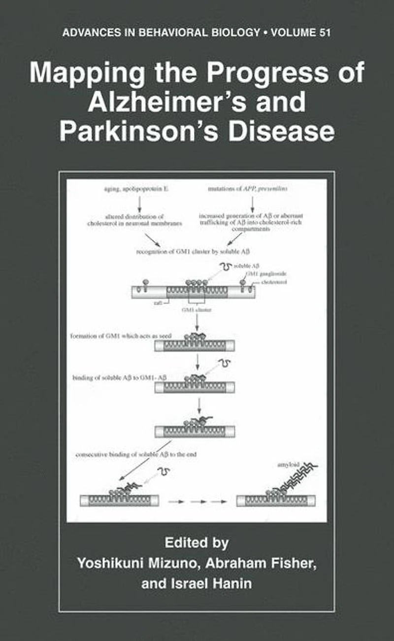 Mapping the Progress of Alzheimer's and Parkinson's Disease