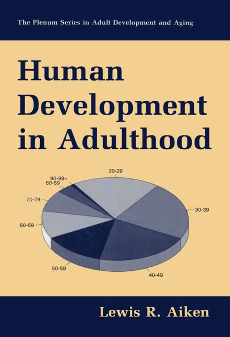 Human Development Adulthood
