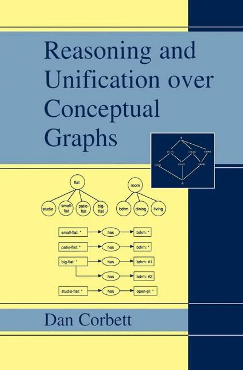 Reasoning and Unification over Conceptual Graphs