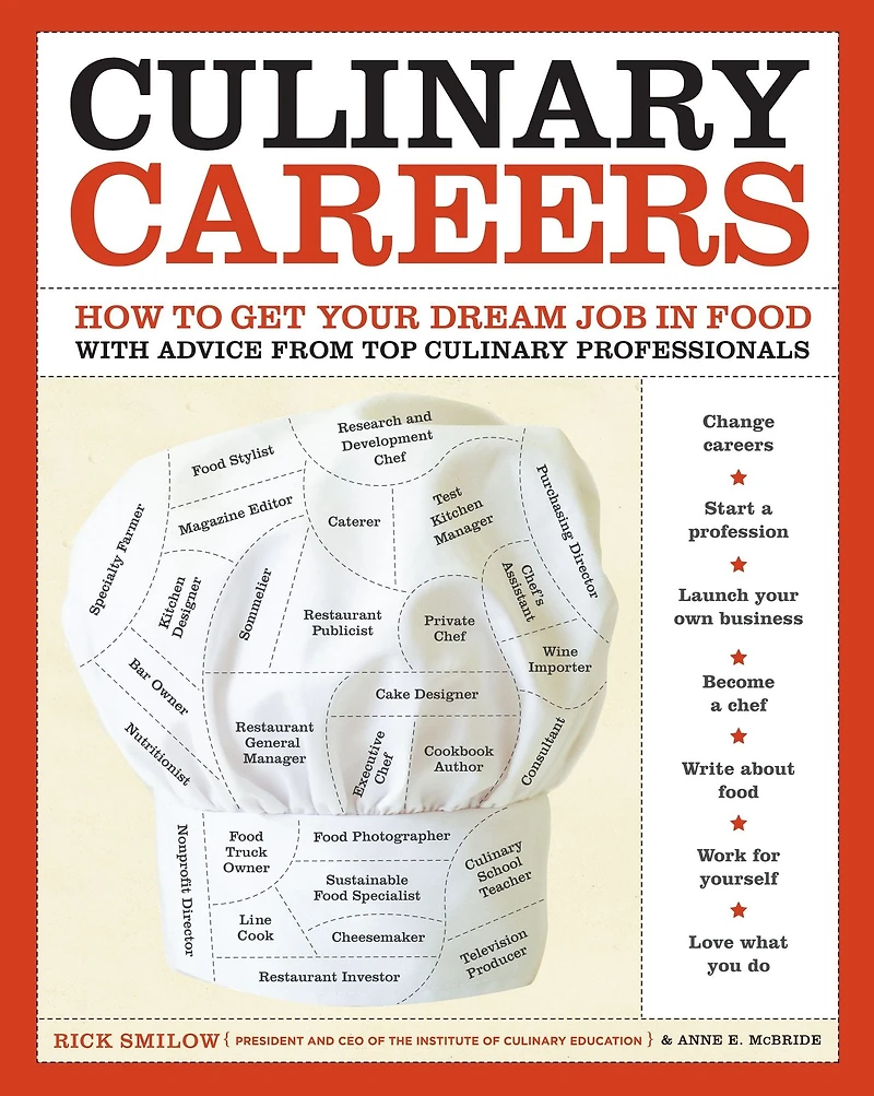 Culinary Careers: How to Get Your Dream Job Food with Advice from Top Professionals