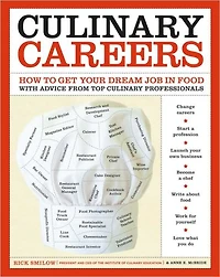 Culinary Careers: How to Get Your Dream Job Food with Advice from Top Professionals