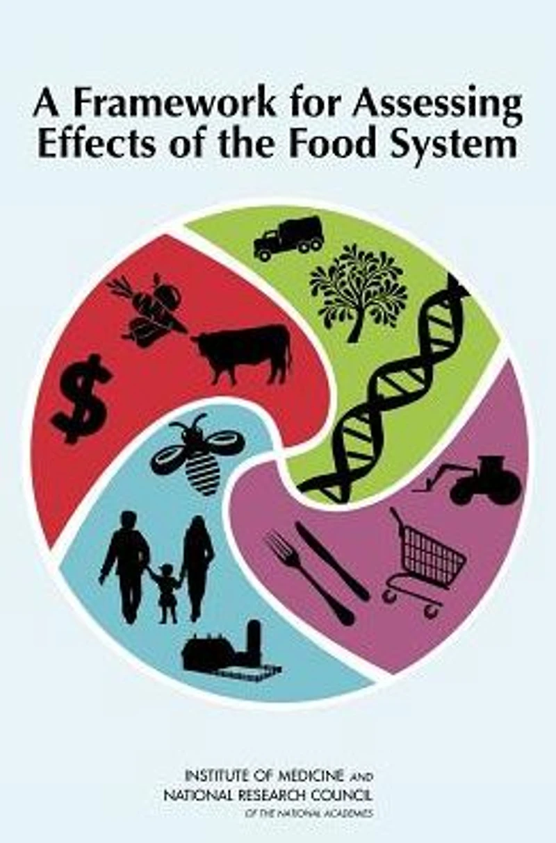A Framework for Assessing Effects of the Food System
