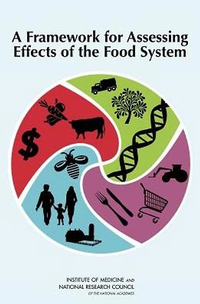 A Framework for Assessing Effects of the Food System