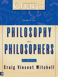 Charts of Philosophy and Philosophers