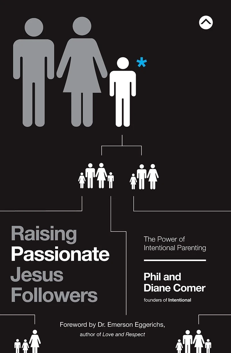 Raising Passionate Jesus Followers: The Power of Intentional Parenting