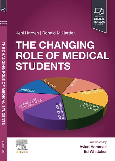 The Changing Role of Medical Students