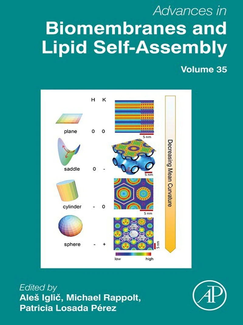 Advances Biomembranes and Lipid Self-Assembly