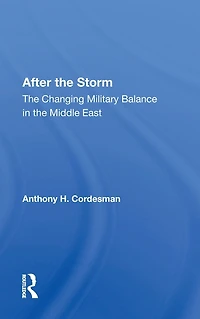 After The Storm: Changing Military Balance Middle East