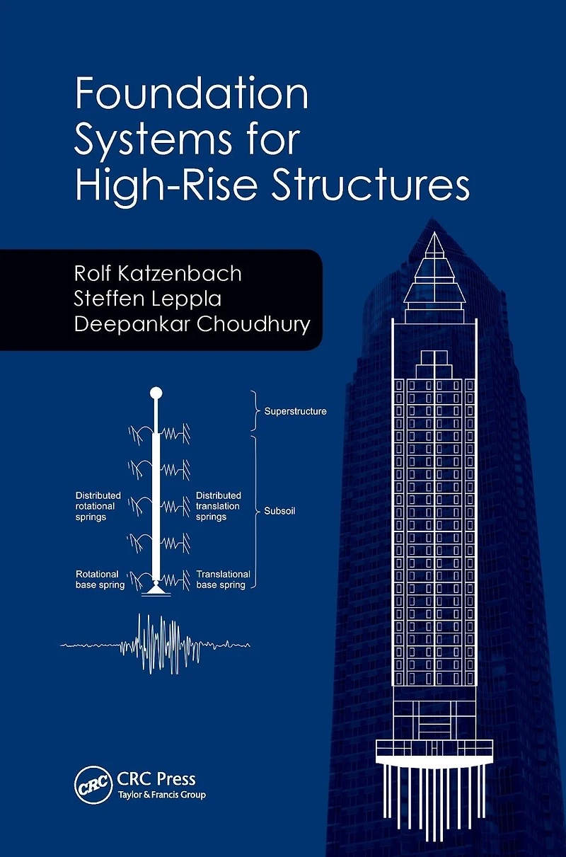 Foundation Systems for High-Rise Structures