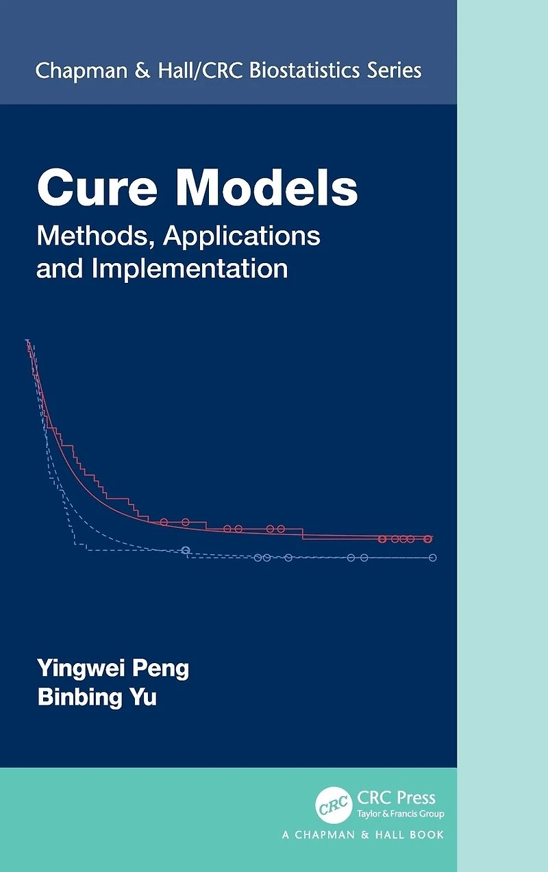 Cure Models: Methods, Applications, and Implementation