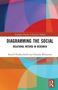 Diagramming the Social: Relational Method Research