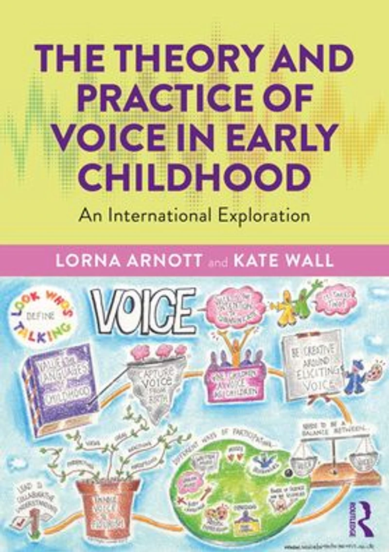 The Theory and Practice of Voice Early Childhood: An International Exploration