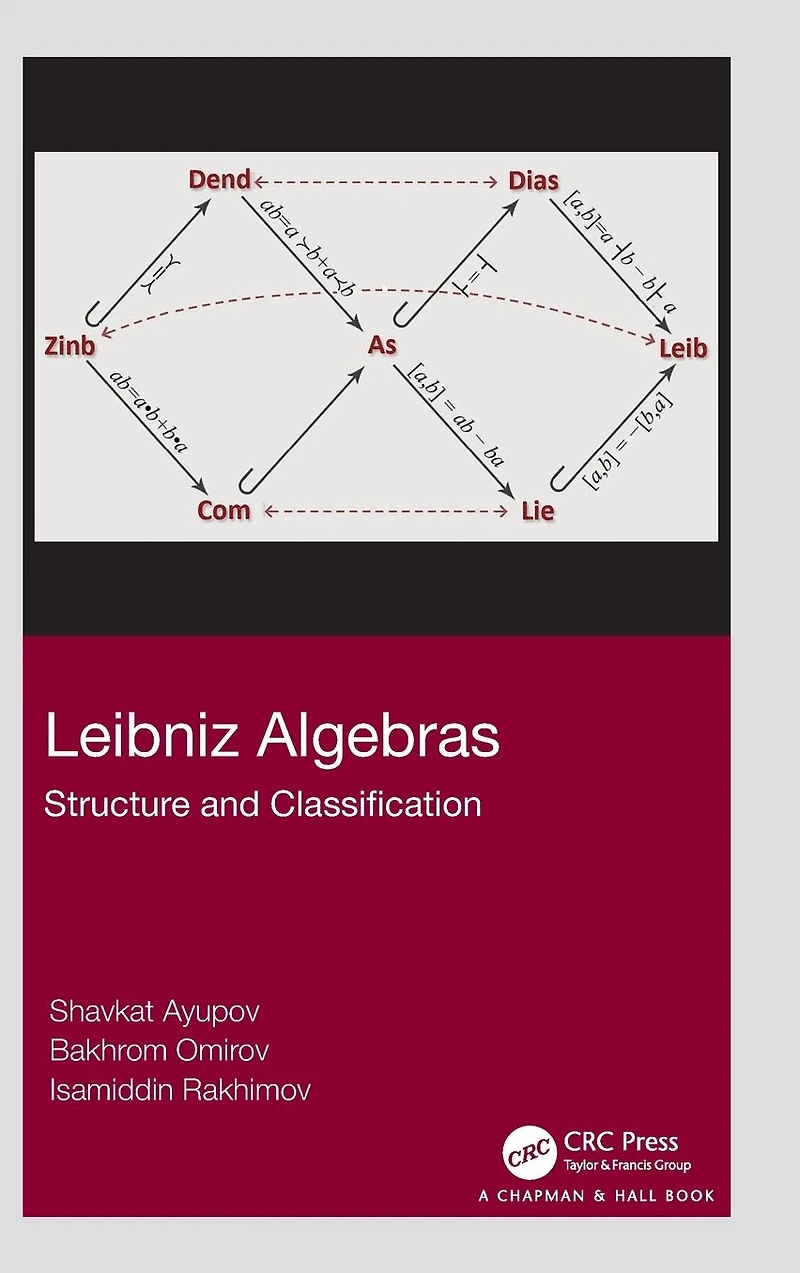 Leibniz Algebras: Structure and Classification