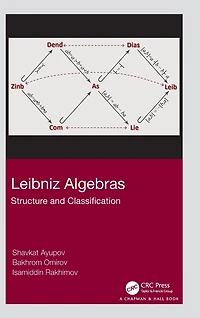 Leibniz Algebras: Structure and Classification