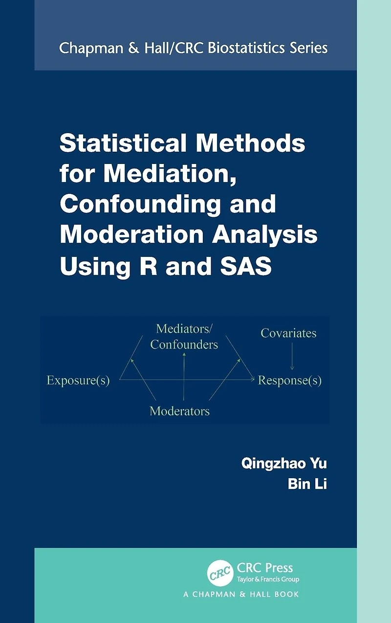 Statistical Methods for Mediation, Confounding and Moderation Analysis Using R SAS